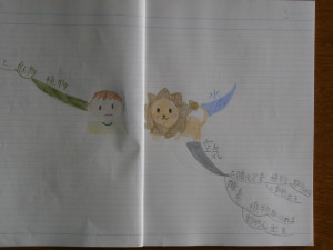 あしたやろうはバカヤロウ