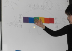 色彩心理テスト